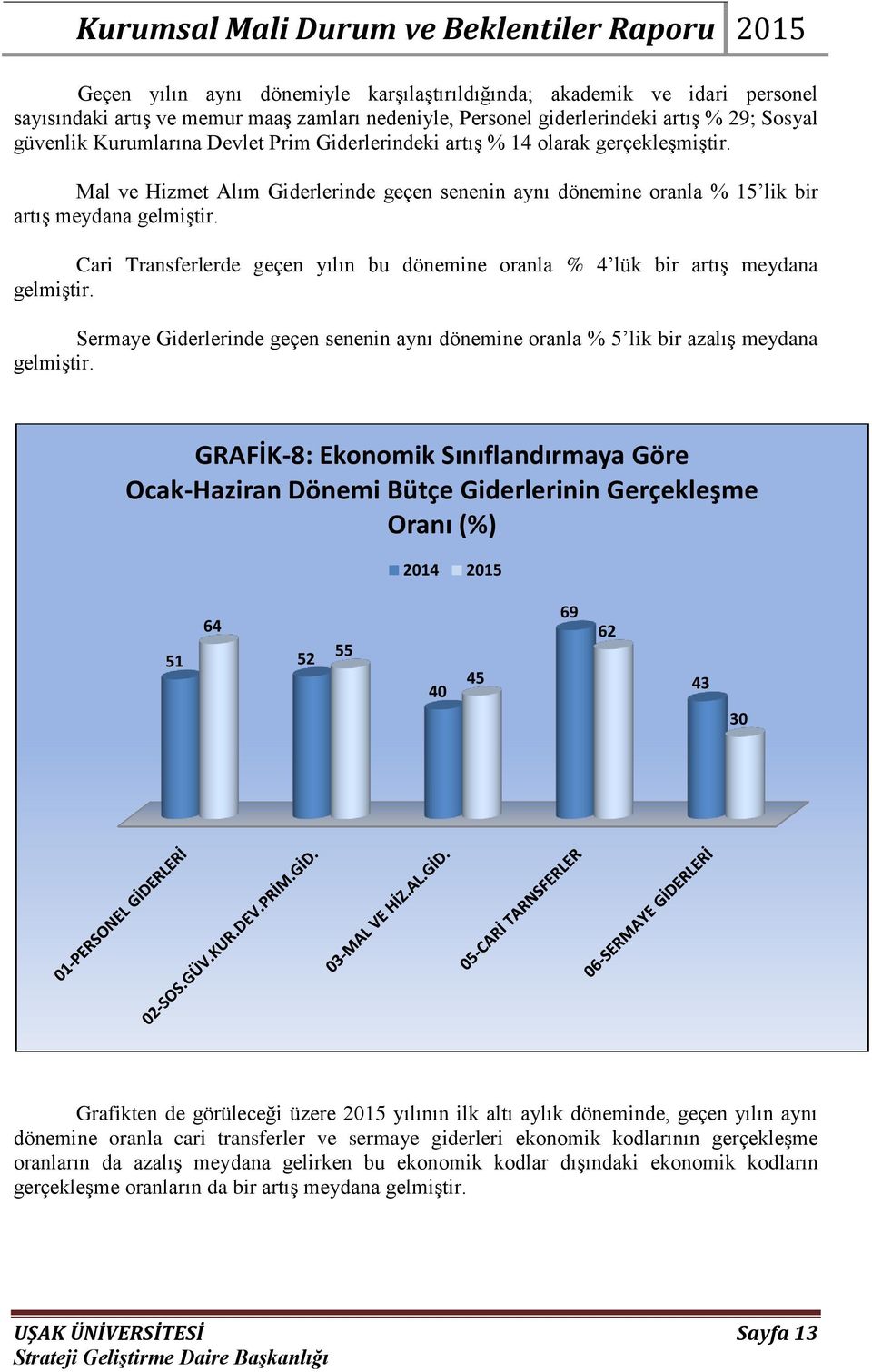 Cari Transferlerde geçen yılın bu dönemine oranla % 4 lük bir artıģ meydana gelmiģtir. Sermaye Giderlerinde geçen senenin aynı dönemine oranla % 5 lik bir azalıģ meydana gelmiģtir.