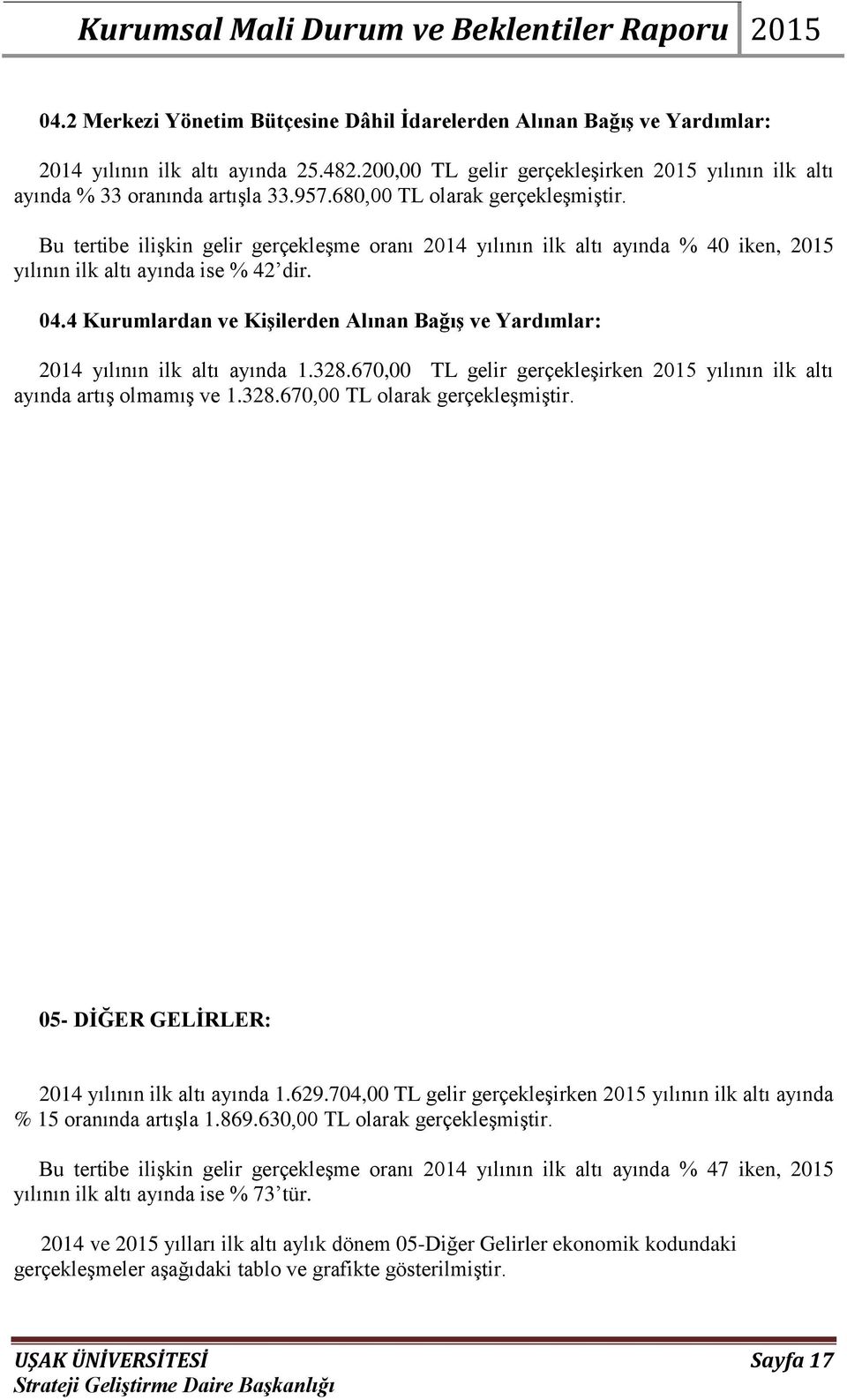 4 Kurumlardan ve KiĢilerden Alınan BağıĢ ve Yardımlar: 2014 yılının ilk altı ayında 1.328.670,00 TL gelir gerçekleģirken 2015 yılının ilk altı ayında artıģ olmamıģ ve 1.328.670,00 TL olarak gerçekleģmiģtir.