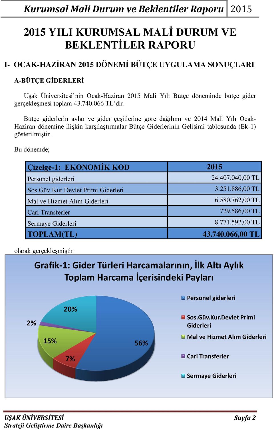 Bütçe giderlerin aylar ve gider çeģitlerine göre dağılımı ve 2014 Mali Yılı Ocak- Haziran dönemine iliģkin karģılaģtırmalar Bütçe Giderlerinin GeliĢimi tablosunda (Ek-1) gösterilmiģtir.