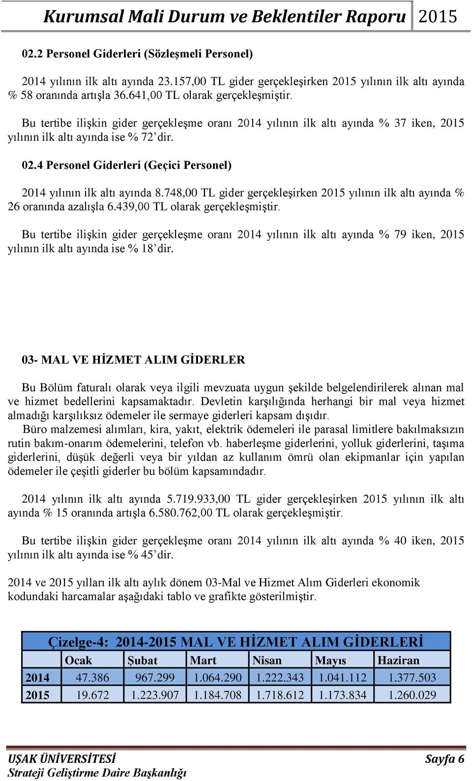 748,00 TL gider gerçekleģirken 2015 yılının ilk altı ayında % 26 oranında azalıģla 6.439,00 TL olarak gerçekleģmiģtir.