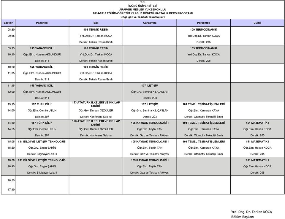Nursen AKSUNGUR Yrd.Doç.Dr. Tarkan KOCA Doğalgaz ve Tesisatı Teknolojisi 1 Derslik: 311 Derslik: Teknik Resim Sınıfı 11:15 155 YABANCI DİL I 107 İLETİŞİM 12:00 Öğr. Elm. Nursen AKSUNGUR Öğr.Grv.