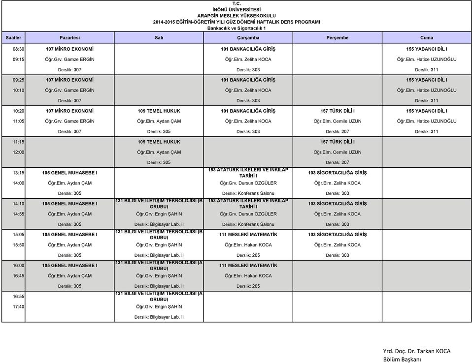 Grv. Gamze ERGİN Öğr.Elm. Aydan ÇAM Öğr.Elm. Zeliha KOCA Öğr.Elm. Cemile UZUN Öğr.Elm. Hatice UZUNOĞLU Derslik: 307 Derslik: 305 Derslik: 303 Derslik: 207 Derslik: 311 11:15 109 TEMEL HUKUK 157 TÜRK DİLİ I 12:00 Öğr.
