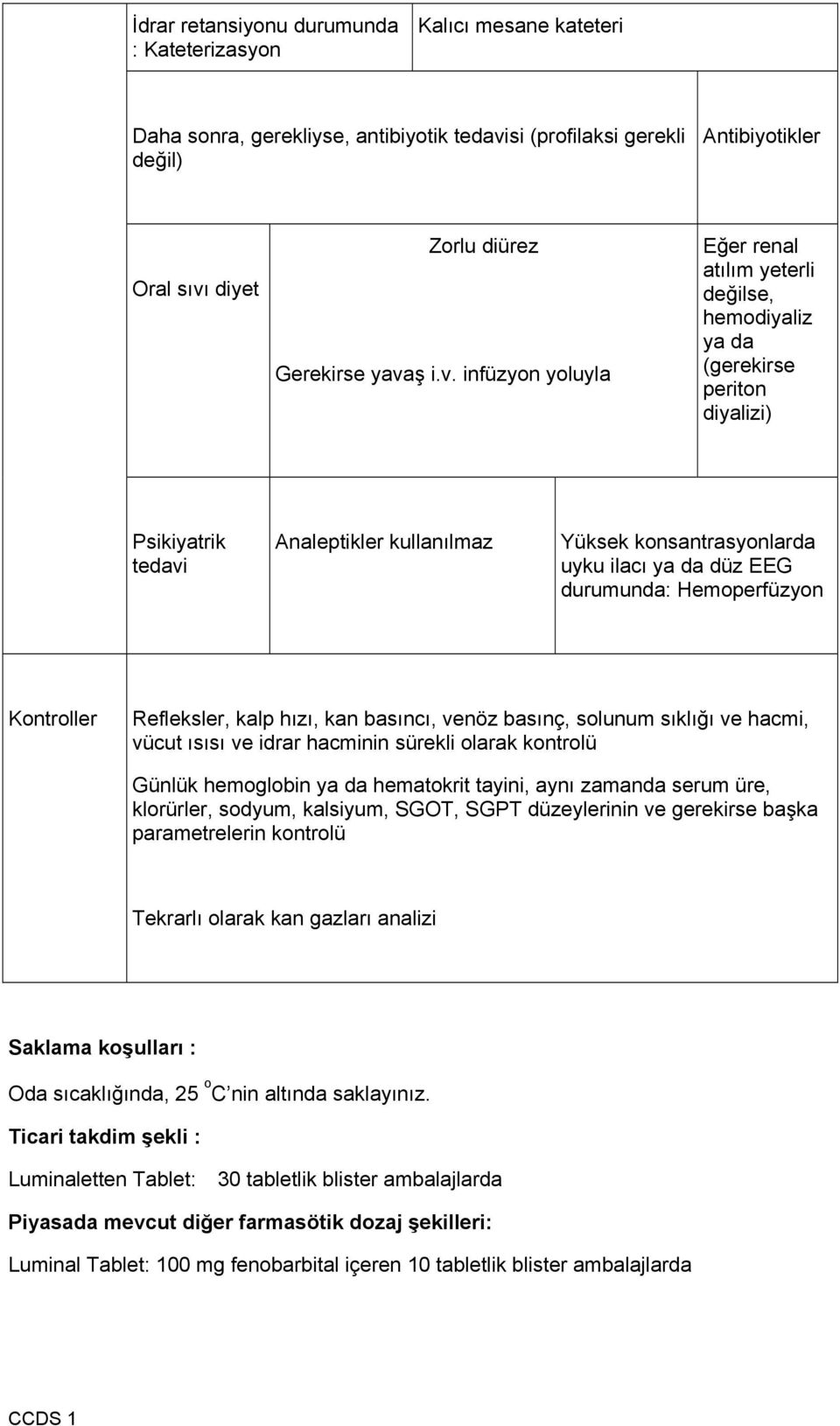 durumunda: Hemoperfüzyon Kontroller Refleksler, kalp hızı, kan basıncı, venöz basınç, solunum sıklığı ve hacmi, vücut ısısı ve idrar hacminin sürekli olarak kontrolü Günlük hemoglobin ya da