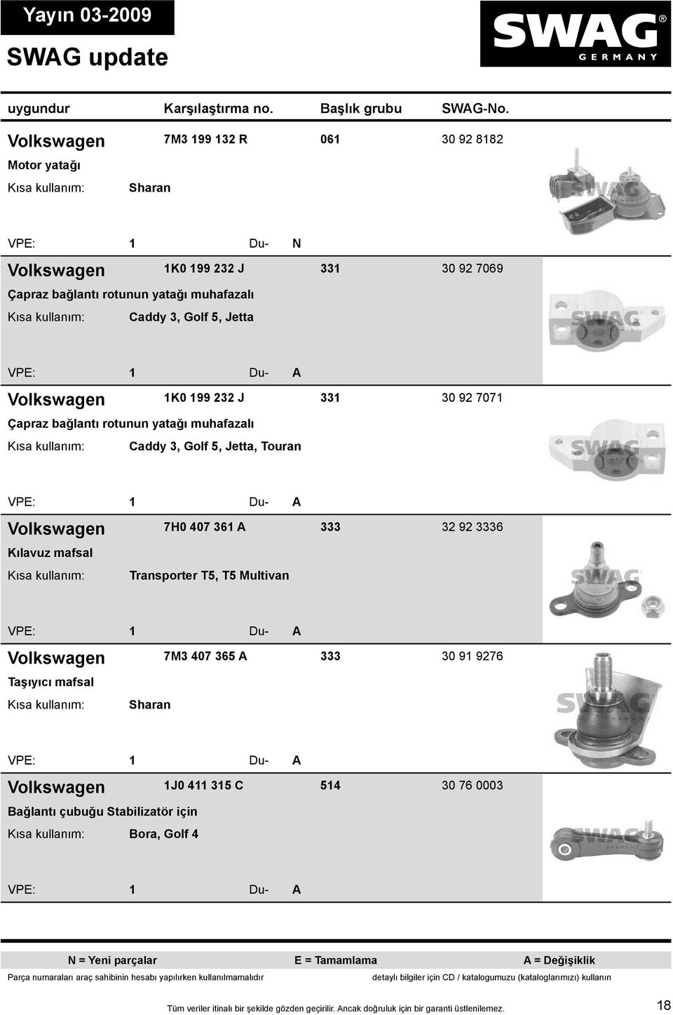 3, Golf 5, Jetta, Touran Volkswagen 7H0 407 361 A 333 32 92 3336 Kılavuz mafsal Transporter T5, T5 Multivan Volkswagen 7M3 407