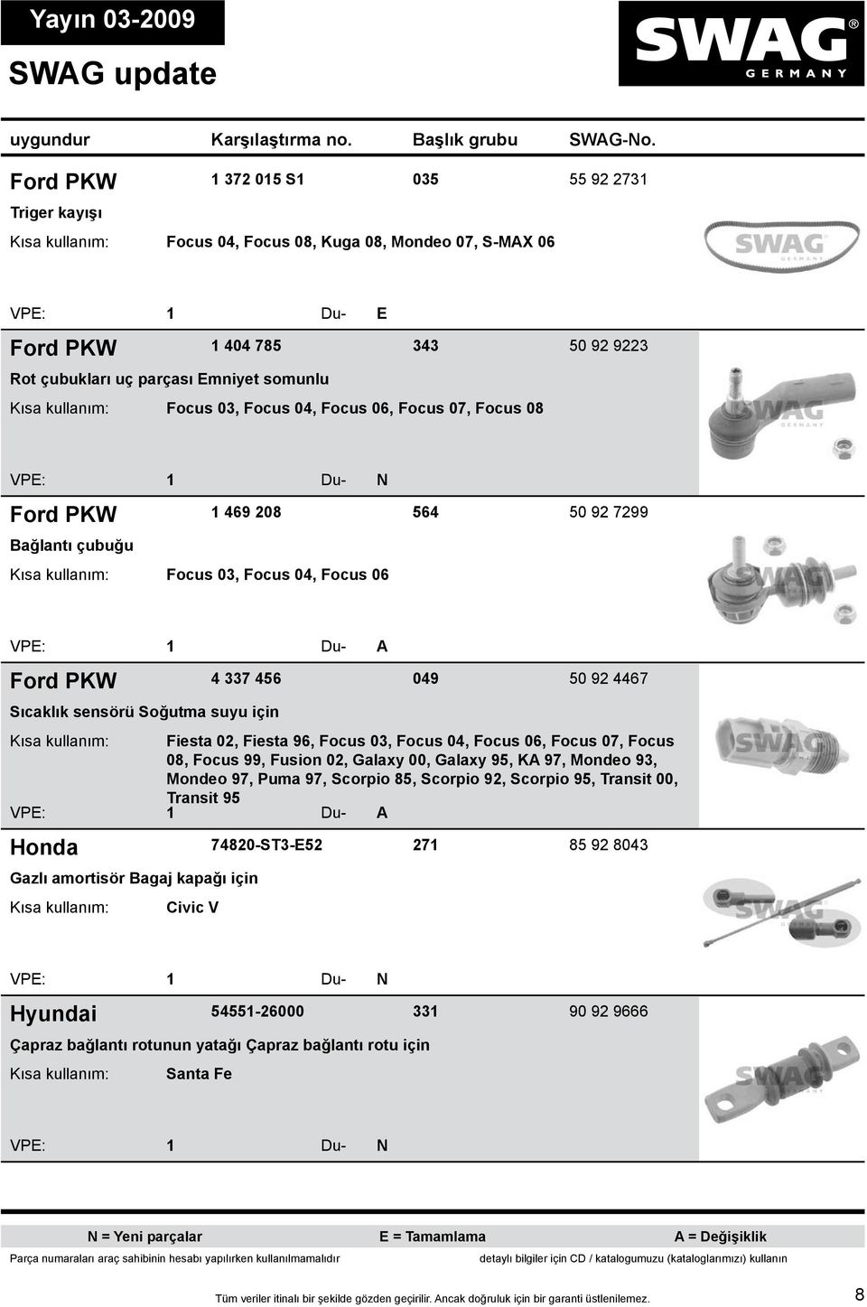 02, Fiesta 96, Focus 03, Focus 04, Focus 06, Focus 07, Focus 08, Focus 99, Fusion 02, Galaxy 00, Galaxy 95, KA 97, Mondeo 93, Mondeo 97, Puma 97, Scorpio 85, Scorpio 92, Scorpio 95, Transit