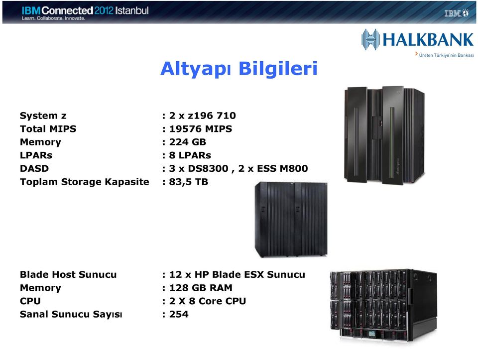 Toplam Storage Kapasite : 83,5 TB Blade Host Sunucu : 12 x HP Blade