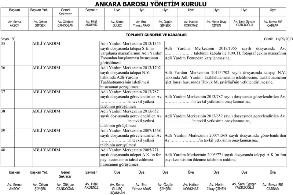 TL fotoğraf çekim masrafının Fonundan karşılanması hususunun Adli Yardım Fonundan karşılanmasına, görüşülmesi 36 ADLİ YARDIM Adli Yardım Merkezinin 2013/1702 sayılı dosyasında talepçi N.V.