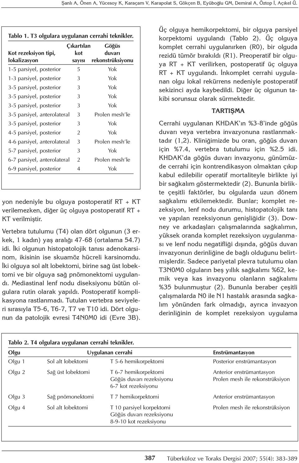 parsiyel, posterior 2 Yok 4-6 parsiyel, anterolateral 3 Prolen mesh le 5-7 parsiyel, posterior 3 Yok 6-7 parsiyel, anterolateral 2 Prolen mesh le 6-9 parsiyel, posterior 4 Yok yon nedeniyle bu olguya