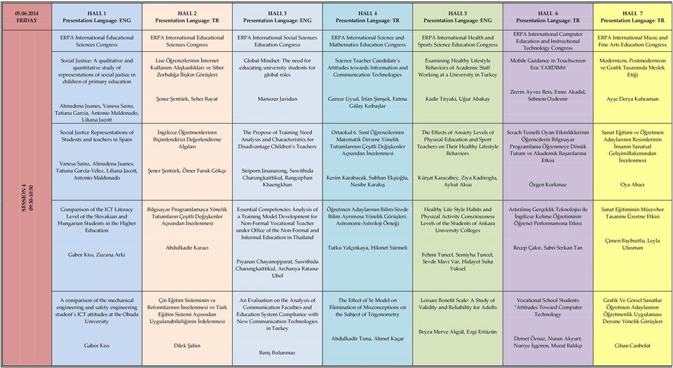 quantitative study of representations of social justice in children of primary education Lise Öğrencilerinin İnternet Kullanım Alışkanlıkları ve Siber Zorbalığa İlişkin Görüşleri Global Mindset: The