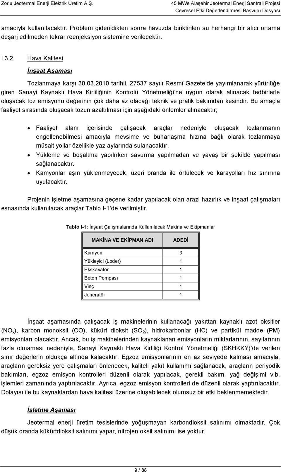 2010 tarihli, 27537 sayılı Resmî Gazete de yayımlanarak yürürlüğe giren Sanayi Kaynaklı Hava Kirliliğinin Kontrolü Yönetmeliği ne uygun olarak alınacak tedbirlerle oluşacak toz emisyonu değerinin çok