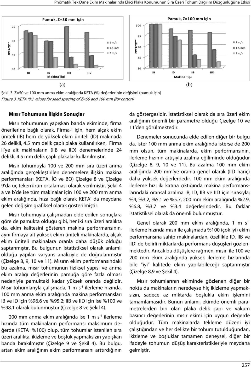 KETA values for seed spacing of Z=50 and 100 mm (for cotton) 80 MakinaTipi (b) Mısır Tohumuna İlişkin Sonuçlar Mısır tohumunun yapışkan banda ekiminde, firma önerilerine bağlı olarak, FirmaI için,