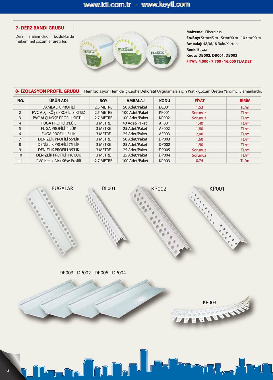 Renk: Beyaz Kodu: DB00, DB00, DB00 FİYAT:,000,00,000 TL/ADET PVC Kesik Alçı