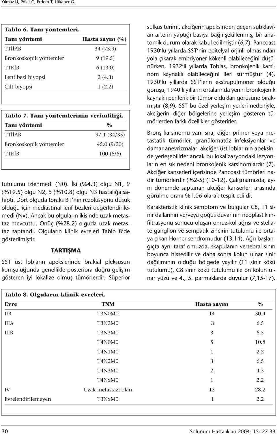 3) olgu N1, 9 (%19.5) olgu N2, 5 (%10.8) olgu N3 hastalığa sahipti. Dört olguda toraks BT nin rezolüsyonu düşük olduğu için mediastinal lenf bezleri değerlendirilemedi (Nx).