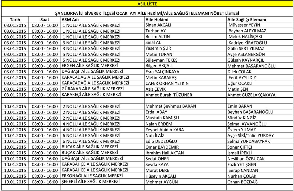 01.2015 08:00-16:00 3 NOLU AİLE SAĞLIK MERKEZİ Sinal AL Kadriye KİRAZOĞLU 03.01.2015 08:00-16:00 3 NOLU AİLE SAĞLIK MERKEZİ Yasemin ŞUR Güllü SERT YILMAZ 03.01.2015 08:00-16:00 5 NOLU AİLE SAĞLIK MERKEZİ Metin TURAN Ayşe ASLANERGÜN 03.