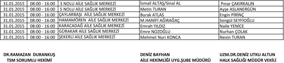 01.2015 08:00-16:00 ŞEKERLİ AİLE SAĞLIK MERKEZİ Mehmet Nuri KONCA Nevin TURAN DR.RAMAZAN DURANKUŞ TSM SORUMLU HEKİMİ DENİZ BAYHAN AİLE HEKİMLİĞİ UYG.ŞUBE MÜDÜRÜ UZM.DR.DENİZ UTKU ALTUN HALK SAĞLIĞI MÜDÜR VEKİLİ