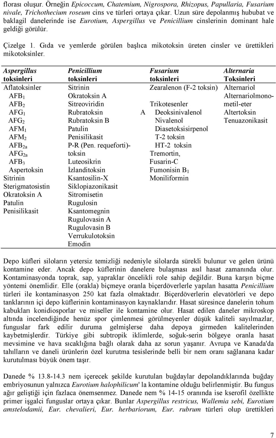 Gıda ve yemlerde görülen başlıca mikotoksin üreten cinsler ve ürettikleri mikotoksinler.