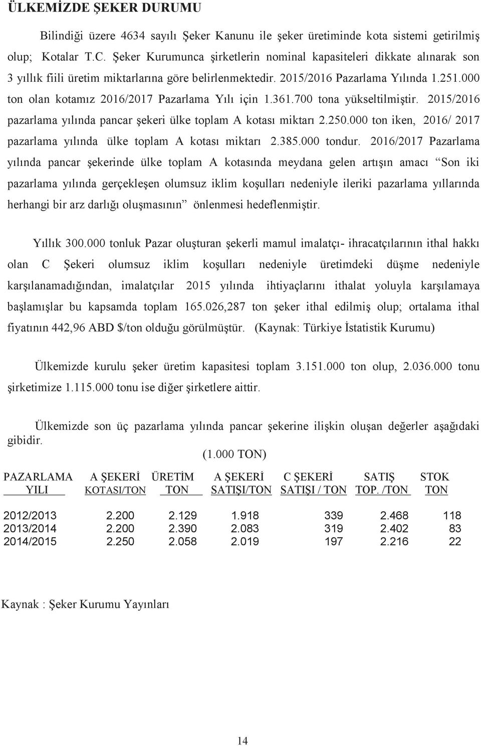 T.C. Şeker Şeker Kurumunca Kurumunca şirketlerin şirketlerin nominal nominal kapasiteleri kapasiteleri dikkate dikkate alınarak alınarak son son 3 yıllık 3 yıllık fiili fiili üretim üretim