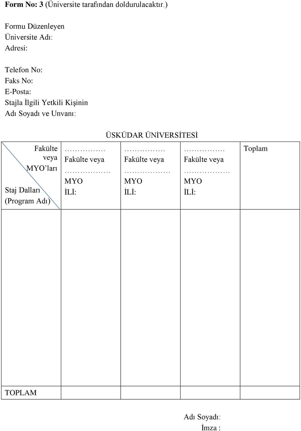 Yetkili Kişinin Adı Soyadı ve Unvanı: Fakülte veya MYO ları Staj Dalları (Program Adı).