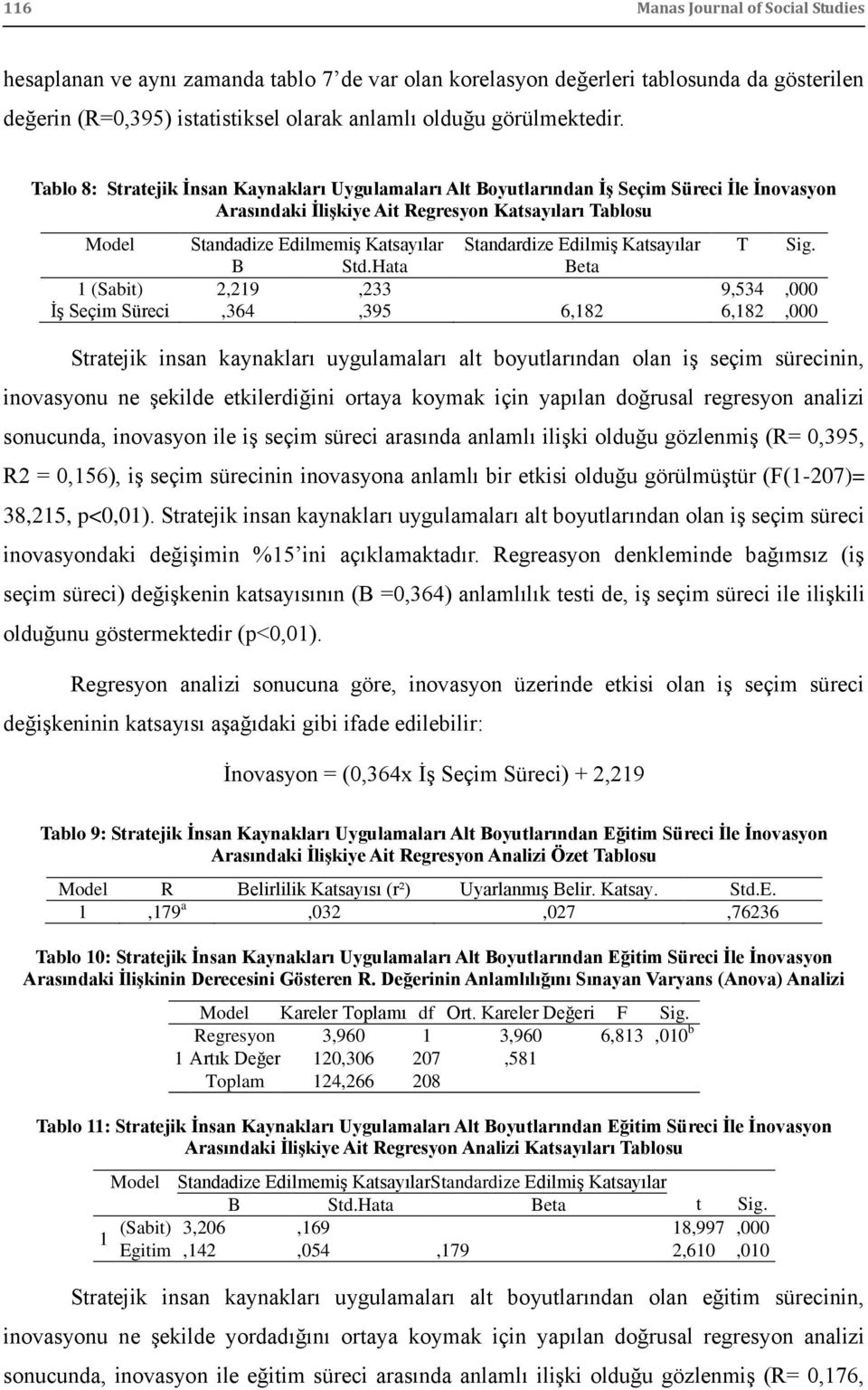 Standardize EdilmiĢ Katsayılar T Sig. B Std.