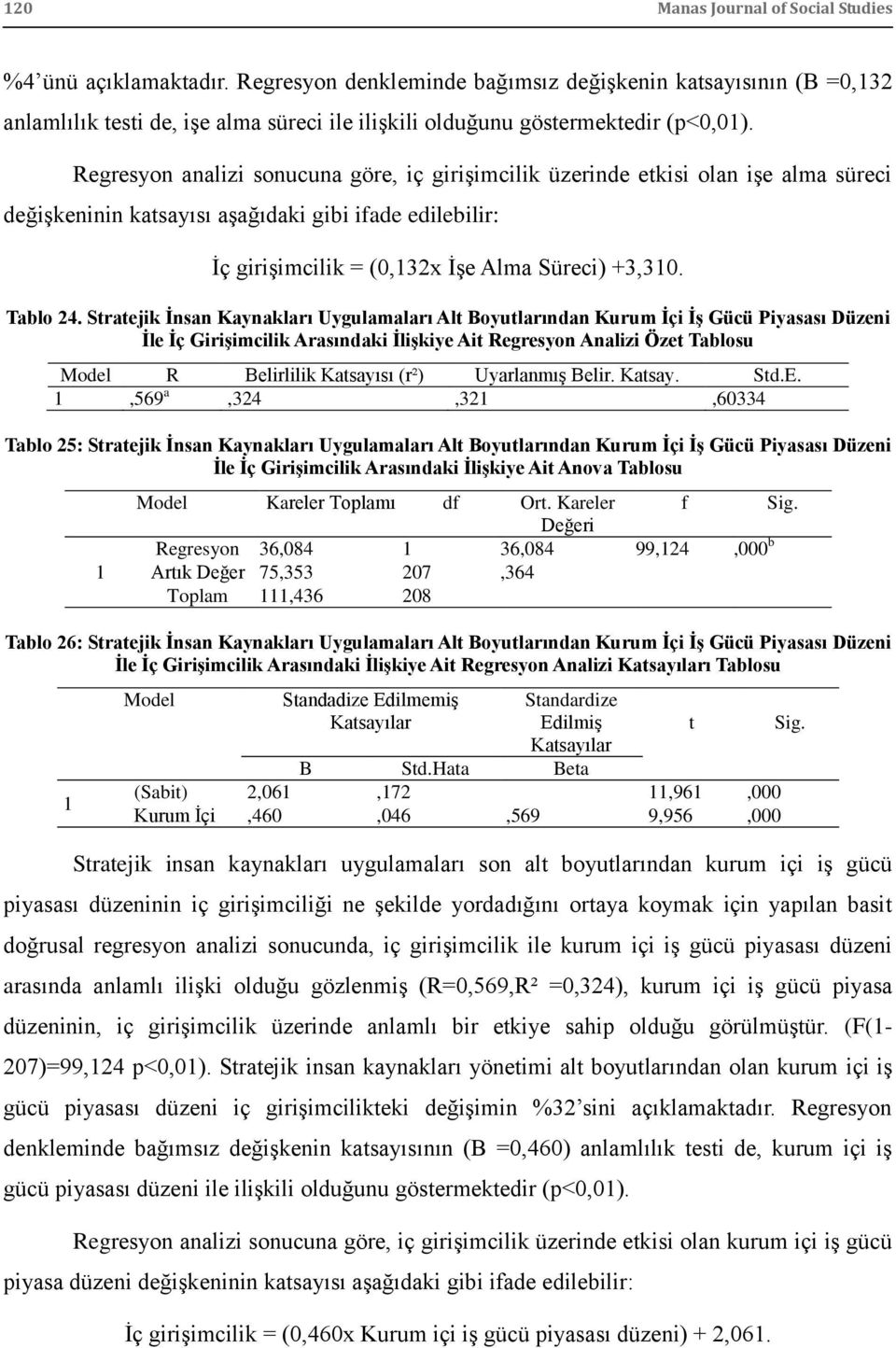 Regresyon analizi sonucuna göre, iç giriģimcilik üzerinde etkisi olan iģe alma süreci değiģkeninin katsayısı aģağıdaki gibi ifade edilebilir: Ġç giriģimcilik = (0,132x ĠĢe Alma Süreci) +3,310.