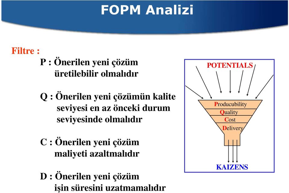 olmalıdır C : Önerilen yeni çözüm maliyeti azaltmalıdır D : Önerilen yeni