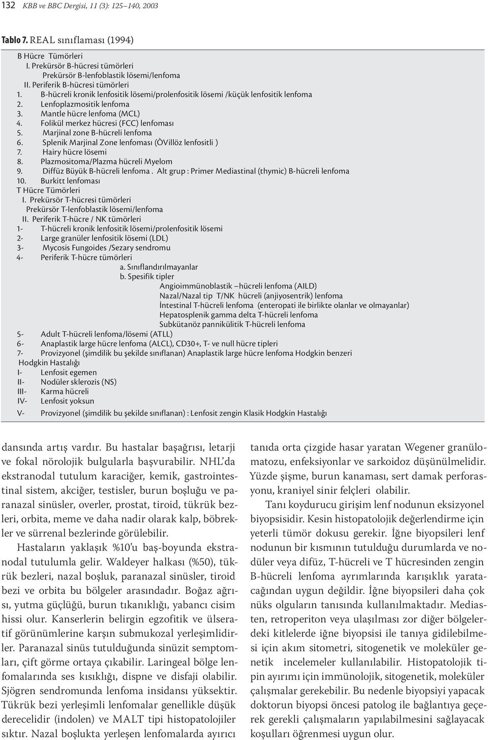 Folikül merkez hücresi (FCC) lenfoması 5. Marjinal zone B-hücreli lenfoma 6. Splenik Marjinal Zone lenfoması (ÒVillöz lenfositli ) 7. Hairy hücre lösemi 8. Plazmositoma/Plazma hücreli Myelom 9.