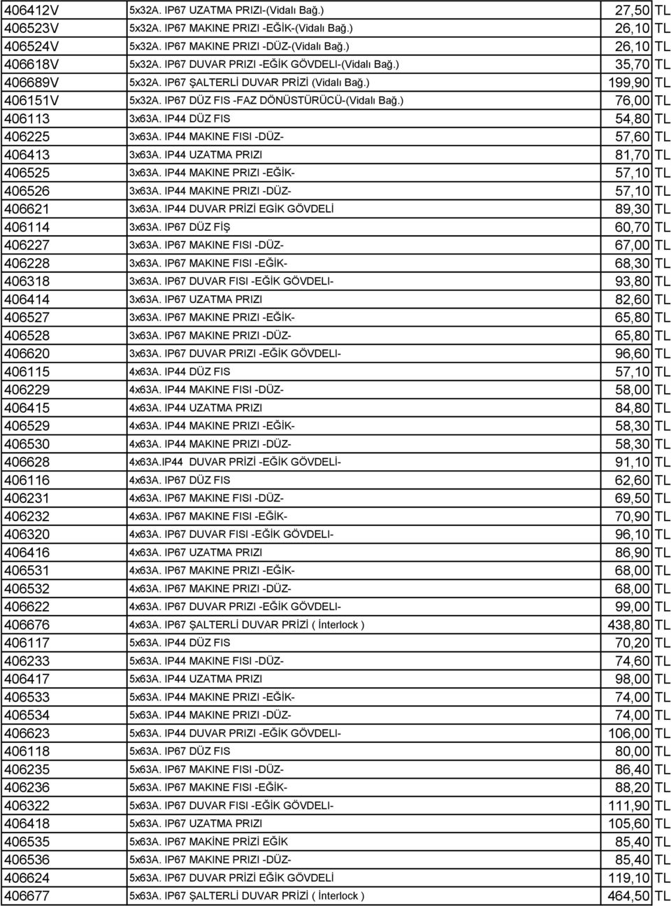 IP44 DÜZ FIS 54,80 TL 406225 3x63A. IP44 MAKINE FISI -DÜZ- 57,60 TL 406413 3x63A. IP44 UZATMA PRIZI 81,70 TL 406525 3x63A. IP44 MAKINE PRIZI -EĞİK- 57,10 TL 406526 3x63A.