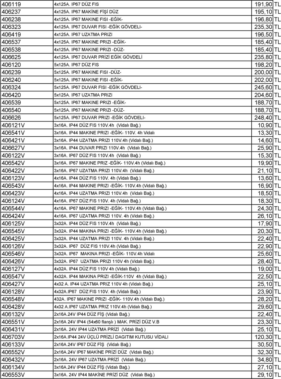 IP67 DUVAR PRİZİ EĞİK GÖVDELİ 235,80 TL 406120 5x125A. IP67 DÜZ FIS 198,20 TL 406239 5x125A. IP67 MAKINE FISI -DÜZ- 200,00 TL 406240 5x125A. IP67 MAKINE FISI -EĞİK- 202,00 TL 406324 5x125A.
