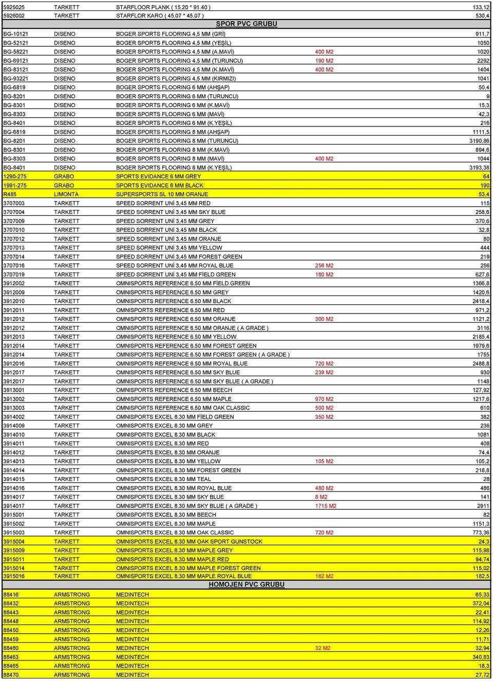 MAVİ) 400 M2 1020 BG-69121 DISENO BOGER SPORTS FLOORING 4,5 MM (TURUNCU) 190 M2 2292 BG-83121 DISENO BOGER SPORTS FLOORING 4,5 MM (K.