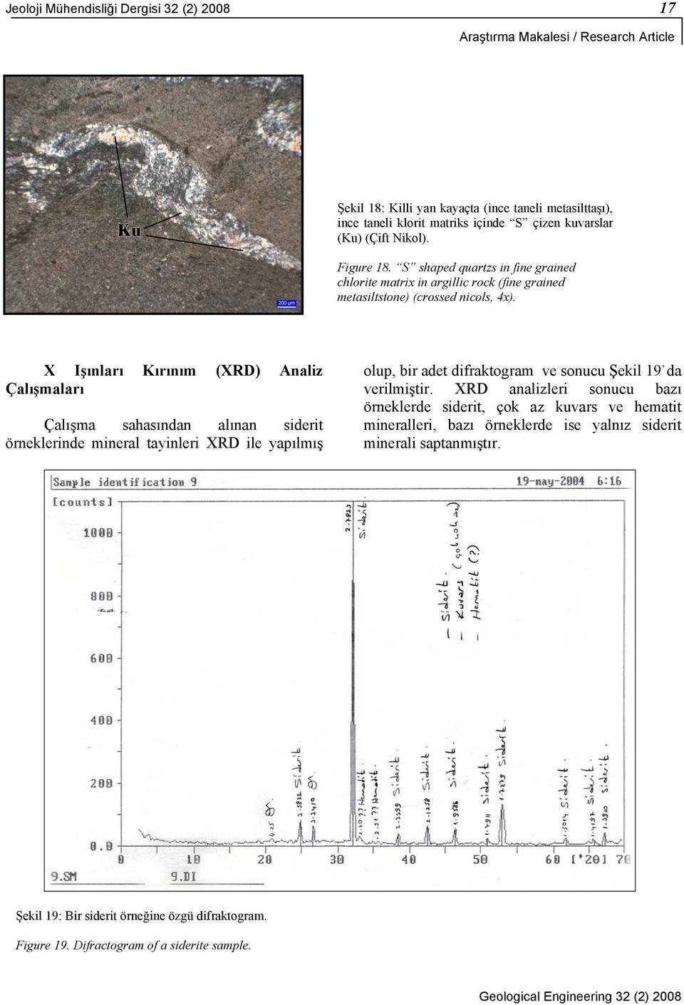 X Işınları Kırınım (XRD) Analiz Çalışmaları Çalışma sahasından alınan siderit örneklerinde mineral tayinleri XRD ile yapılmış olup, bir adet difraktogram ve sonucu Şekil 19`da verilmiştir.