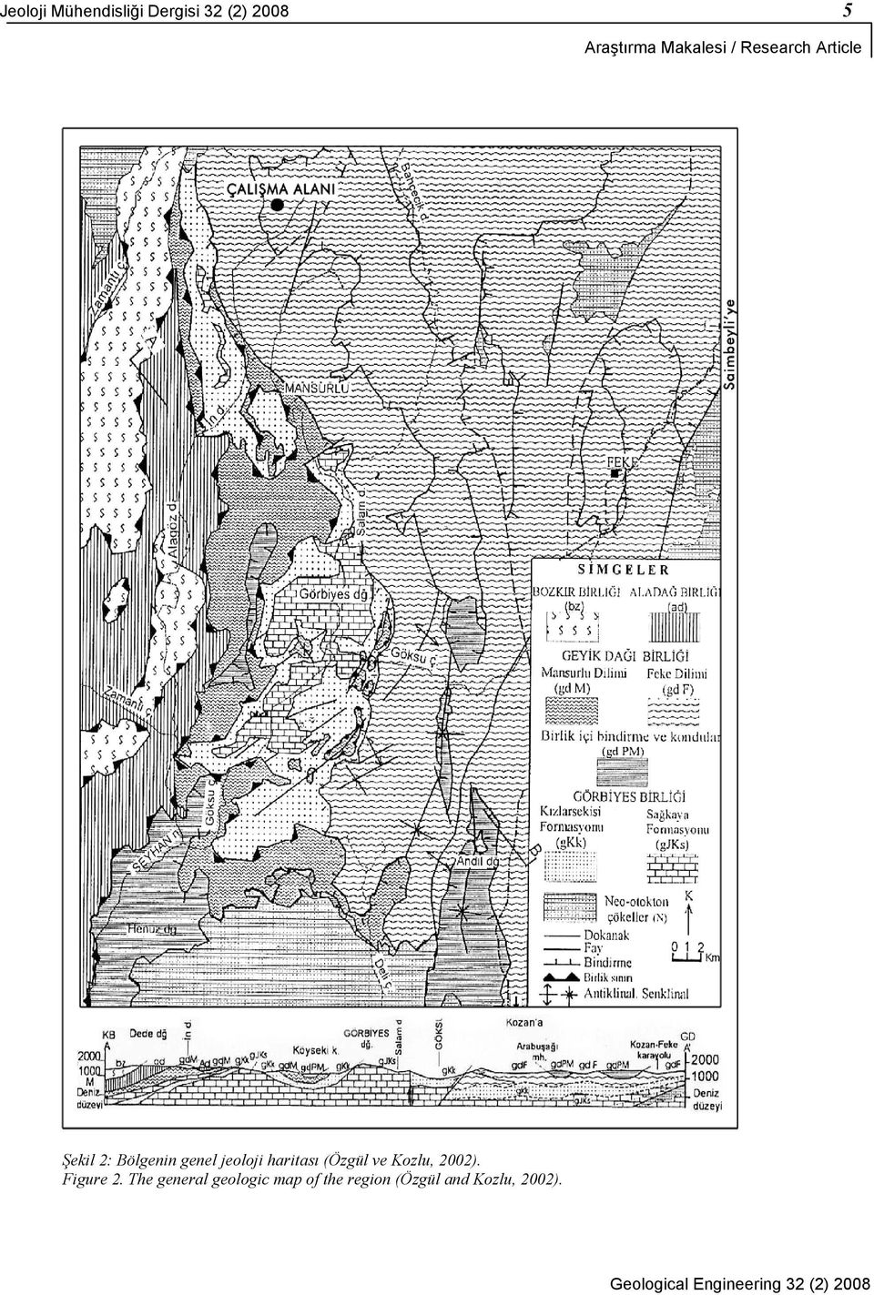 (Özgül ve Kozlu, 2002). Figure 2.