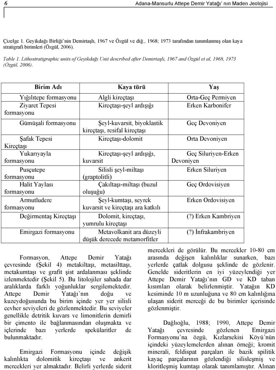 Lithostratigraphic units of Geyikdağı Unit described after Demirtaşlı, 1967 and Özgül et al, 1968, 1973 (Özgül, 2006).