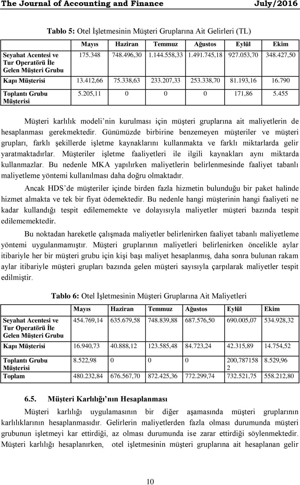 205,11 0 0 0 171,86 5.455 Müşteri lılık modeli nin kurulması için müşteri gruplarına ait maliyetlerin de hesaplanması gerekmektedir.