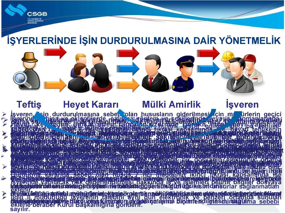 edendilekçeyle raporlarilgili üzerinde il müdürlüğüne gerekli iletir.