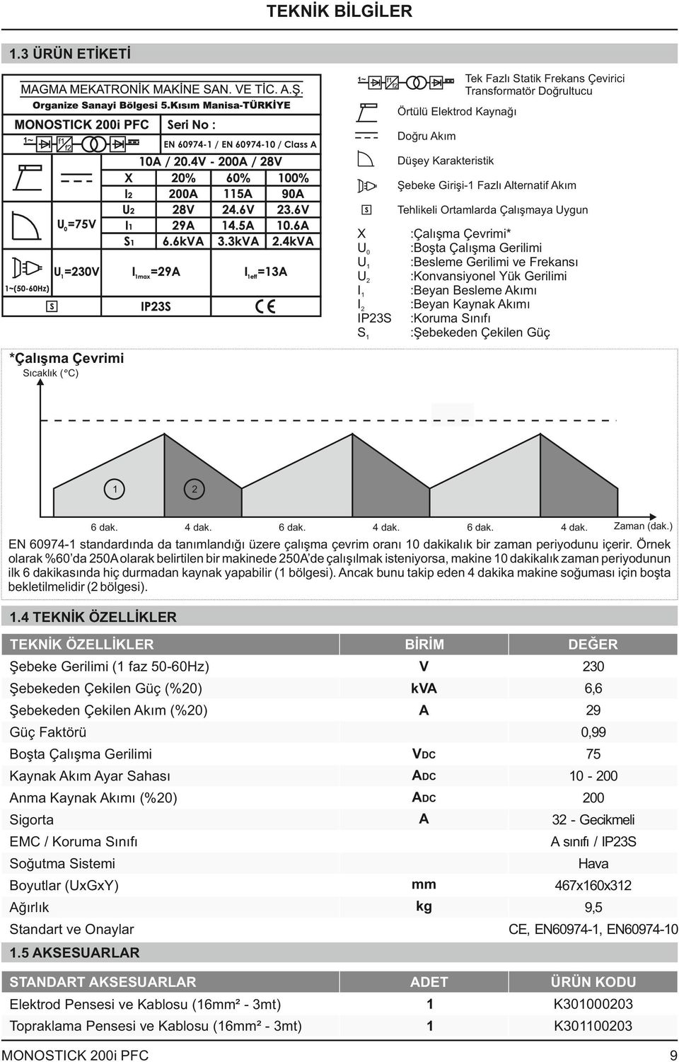 Akım Tehlikeli Ortamlarda Çalışmaya Uygun X U0 U1 U2 I1 I2 IP23S S1 :Çalışma Çevrimi* :Boşta Çalışma Gerilimi :Besleme Gerilimi ve Frekansı :Konvansiyonel Yük Gerilimi :Beyan Besleme Akımı :Beyan