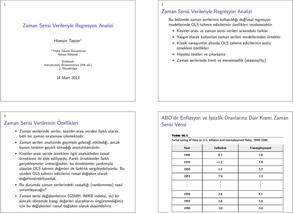 Kesitler-arası ve zaman serisi verileri arasındaki farklar Yaygın olarak kullanılan zaman serileri modellerinden örnekler Klasik varsayımlar altında OLS tahmin edicilerinin sonlu örneklem özellikleri