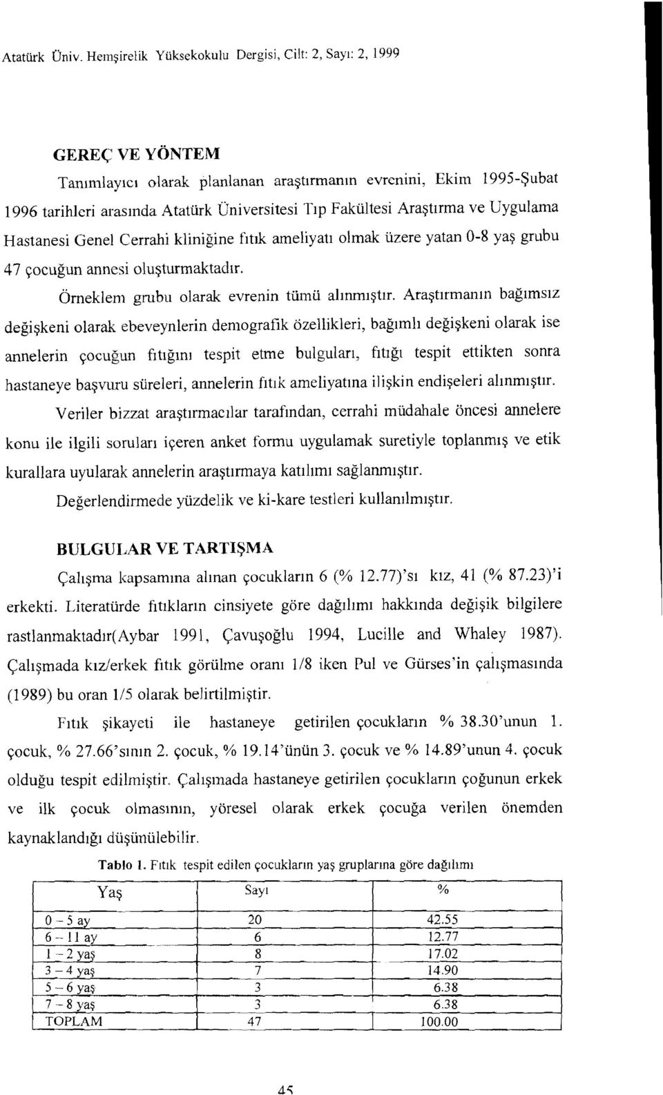 Araştırmanın bağımsız değişkeni olarak ebeveynlerin demografik özellikleri, bağımlı değişkeni olarak ise annelerin çocuğun fıtığını tespit etme bulguları, fıtığı tespit ettikten sonra hastaneye