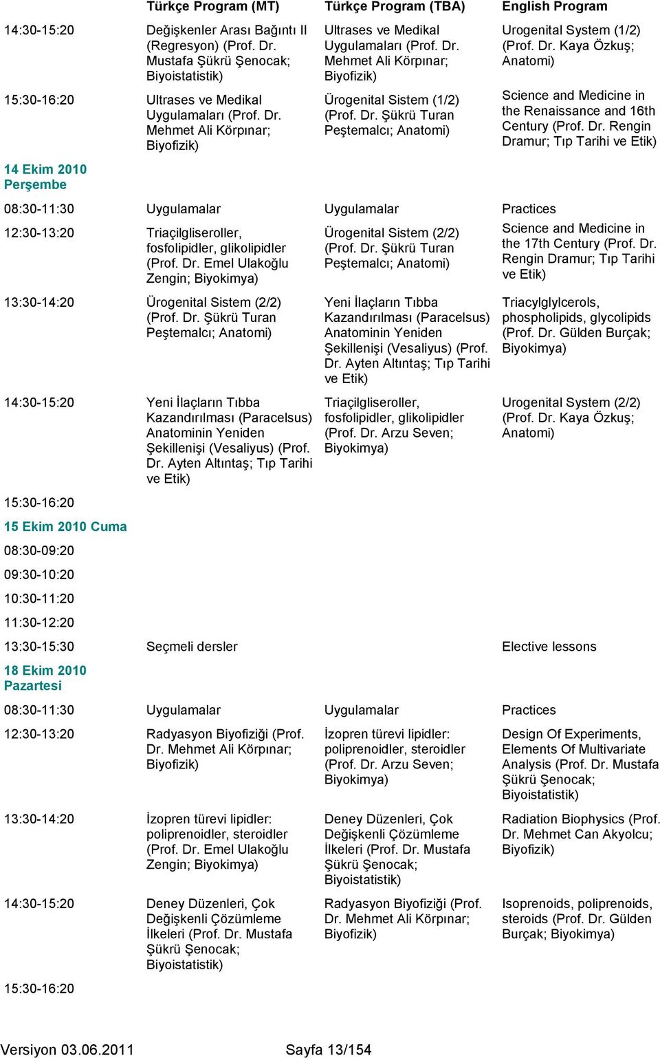 Dr. Şükrü Turan Peştemalcı; Anatomi) Urogenital System (1/2) (Prof. Dr. Kaya Özkuş; Anatomi) Science and Medicine in the Renaissance and 16th Century (Prof. Dr. Rengin Dramur; Tıp Tarihi ve Etik) 12:30-13:20 Triaçilgliseroller, fosfolipidler, glikolipidler (Prof.