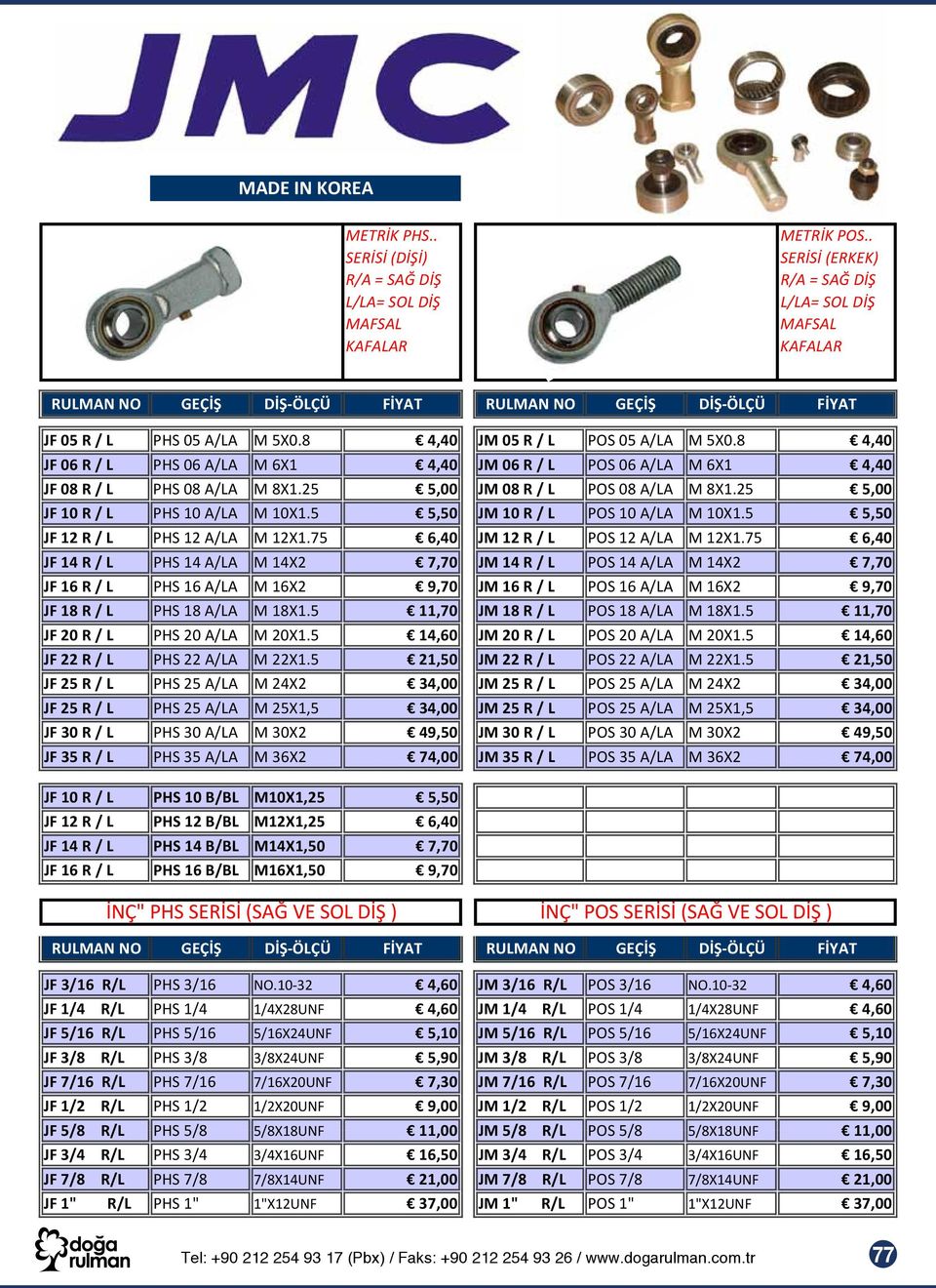 8 4,40 JF 06 R / L PHS 06 A/LA M 6X1 4,40 JM 06 R / L POS 06 A/LA M 6X1 4,40 JF 08 R / L PHS 08 A/LA M 8X1.25 5,00 JM 08 R / L POS 08 A/LA M 8X1.25 5,00 JF 10 R / L PHS 10 A/LA M 10X1.