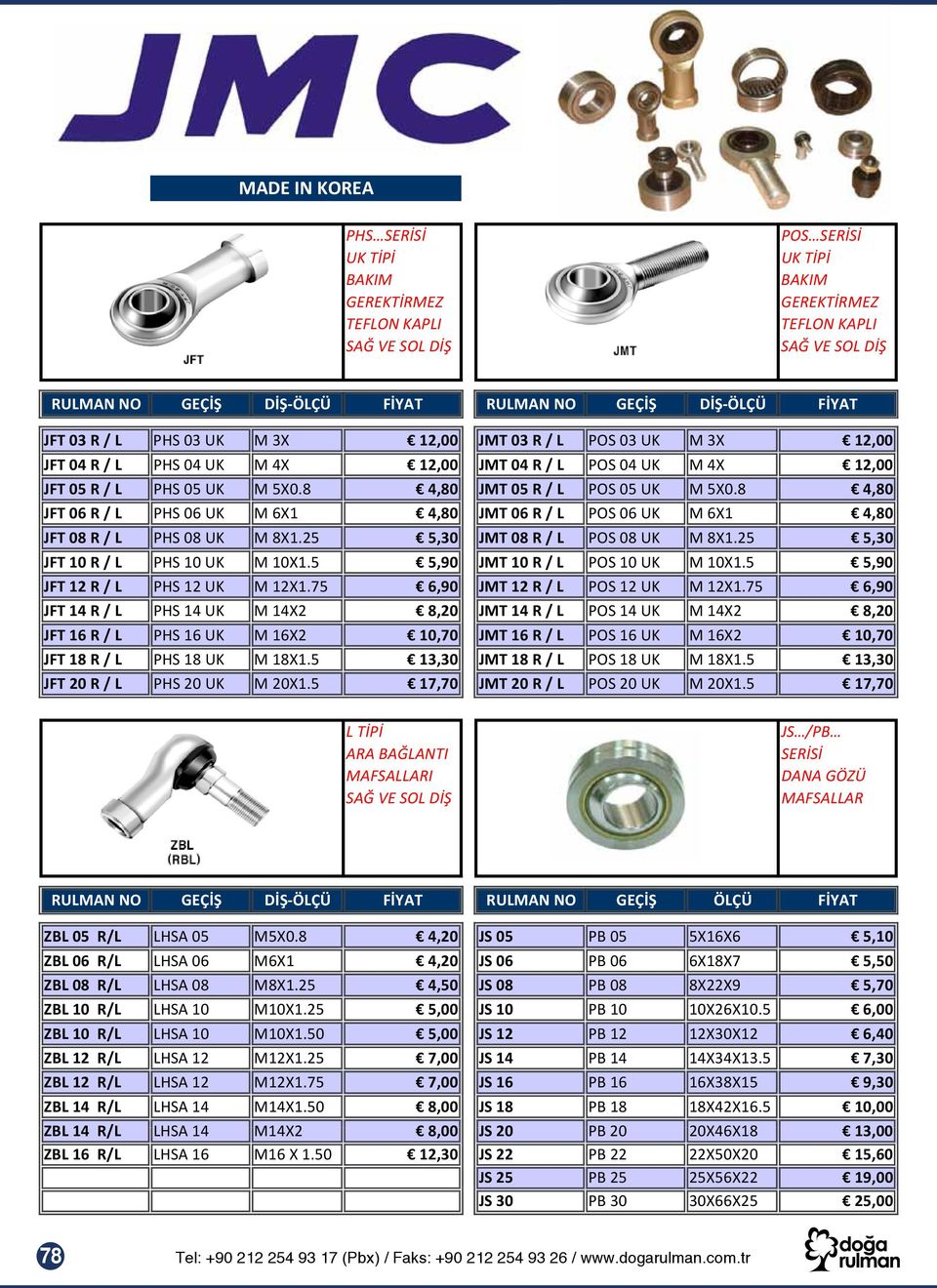 8 4,80 JFT 06 R / L PHS 06 UK M 6X1 4,80 JMT 06 R / L POS 06 UK M 6X1 4,80 JFT 08 R / L PHS 08 UK M 8X1.25 5,30 JMT 08 R / L POS 08 UK M 8X1.25 5,30 JFT 10 R / L PHS 10 UK M 10X1.