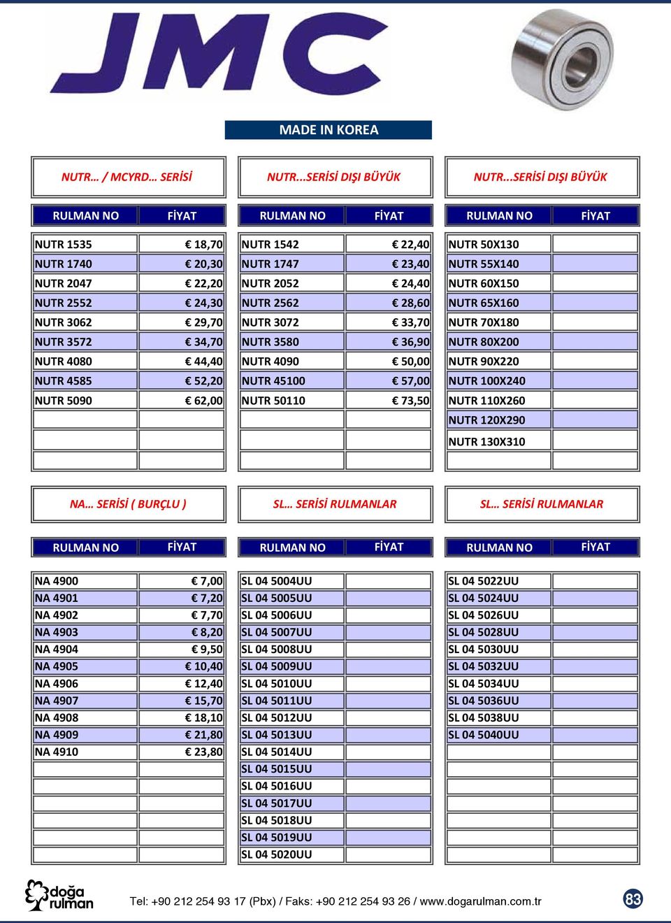 NUTR 2552 24,30 NUTR 2562 28,60 NUTR 65X160 NUTR 3062 29,70 NUTR 3072 33,70 NUTR 70X180 NUTR 3572 34,70 NUTR 3580 36,90 NUTR 80X200 NUTR 4080 44,40 NUTR 4090 50,00 NUTR 90X220 NUTR 4585 52,20 NUTR