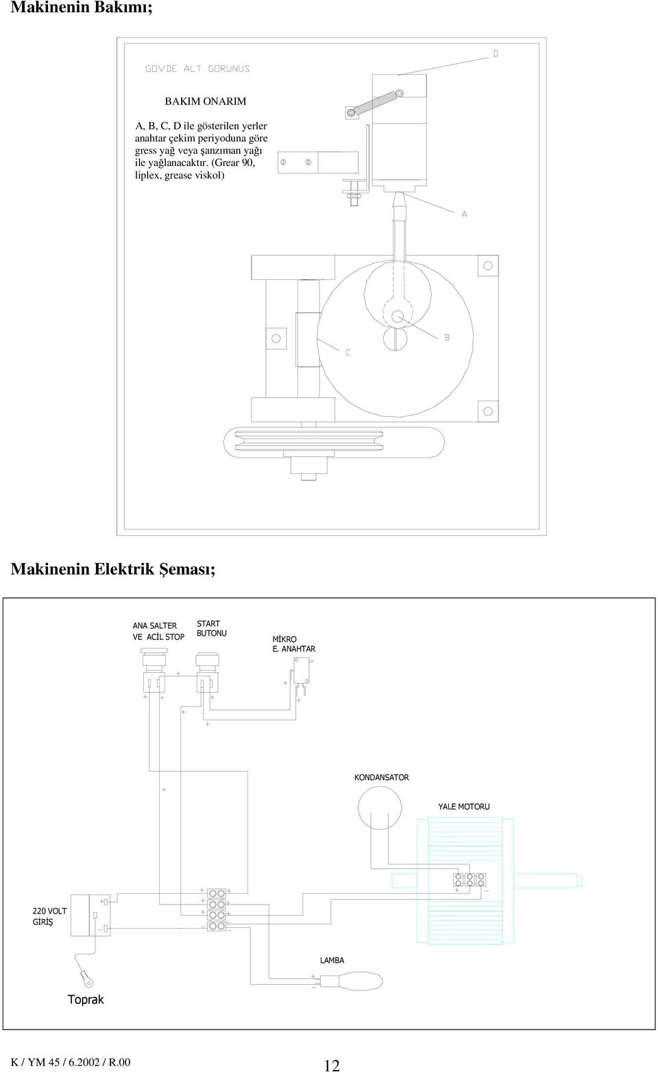 (Grear 90, liplex, grease viskol) Makinenin Elektrik Şeması; ANA SALTER VE