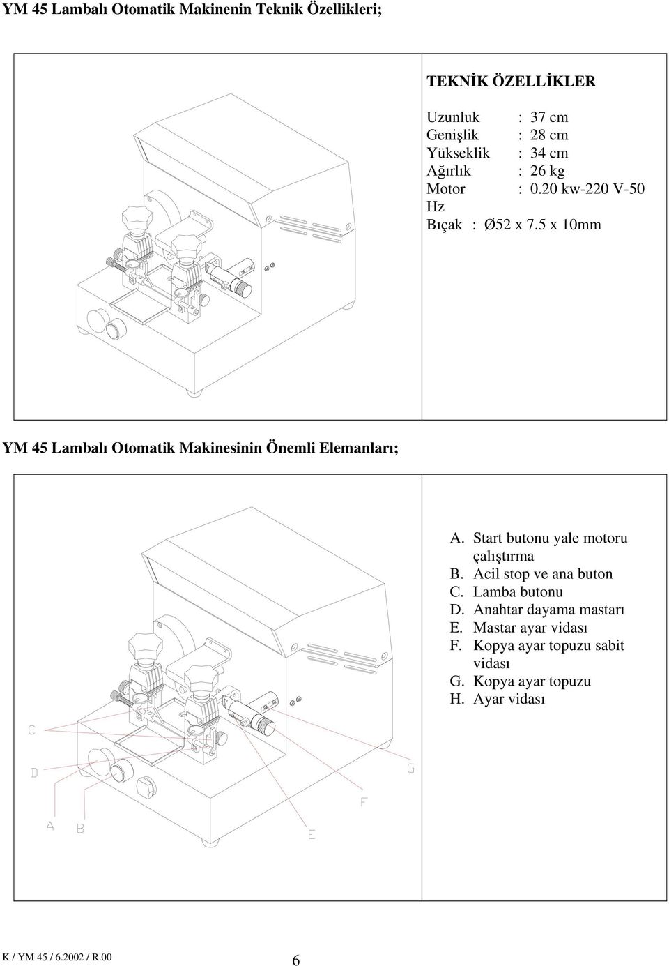 5 x 10mm YM 45 Lambalı Otomatik Makinesinin Önemli Elemanları; A. Start butonu yale motoru çalıştırma B.