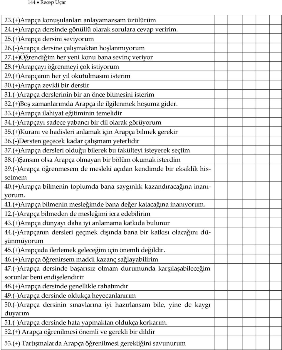 (+)Arapça zevkli bir derstir 31.(-)Arapça derslerinin bir an önce bitmesini isterim 32.(+)Boş zamanlarımda Arapça ile ilgilenmek hoşuma gider. 33.(+)Arapça ilahiyat eğitiminin temelidir 34.