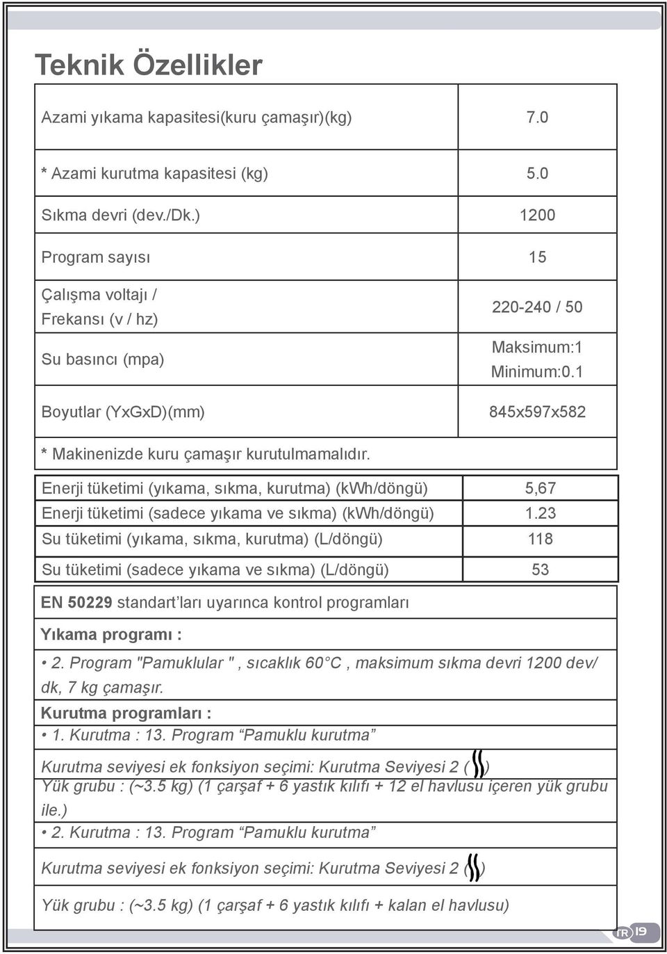 Enerji tüketimi (yıkama, sıkma, kurutma) (kwh/döngü) 5,67 Enerji tüketimi (sadece yıkama ve sıkma) (kwh/döngü) 1.