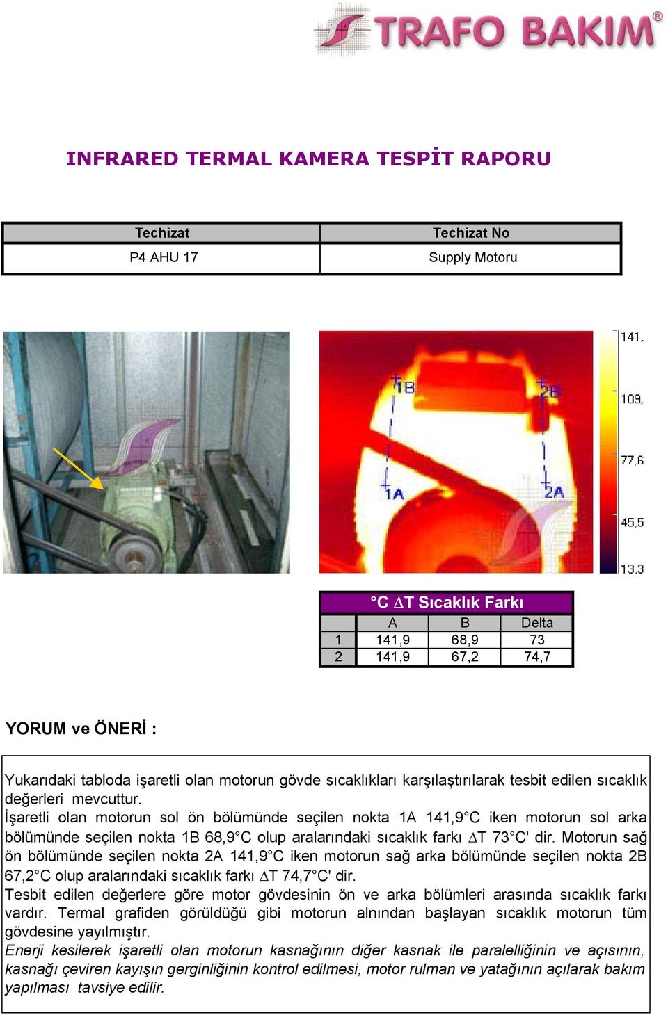 İşaretli olan motorun sol ön bölümünde seçilen nokta 1A 141,9 C iken motorun sol arka bölümünde seçilen nokta 1B 68,9 C olup aralarındaki sıcaklık farkı T 73 C' dir.