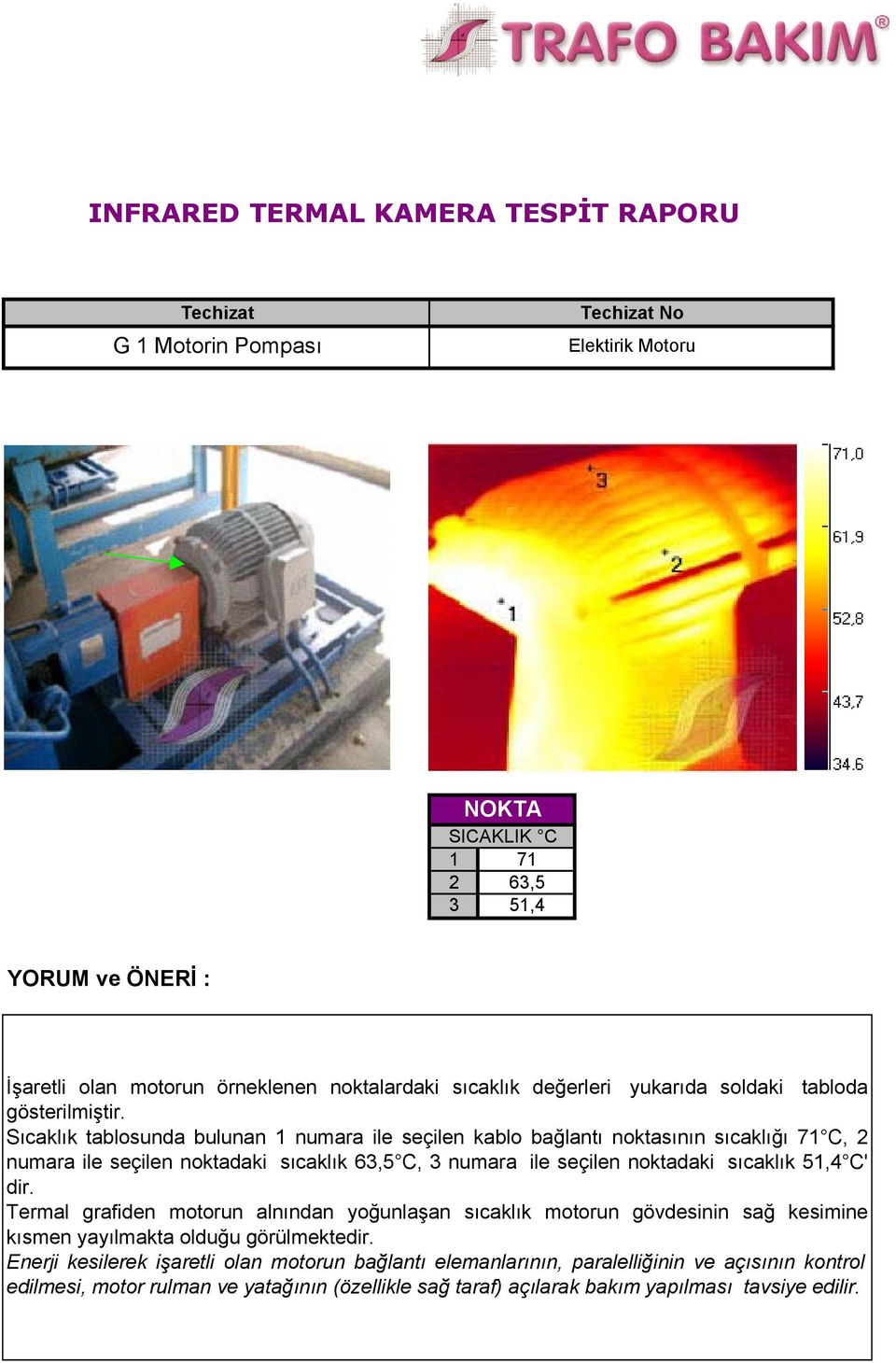 Sıcaklık tablosunda bulunan 1 numara ile seçilen kablo bağlantı noktasının sıcaklığı 71 C, 2 numara ile seçilen noktadaki sıcaklık 63,5 C, 3 numara ile seçilen noktadaki sıcaklık 51,4 C' dir.