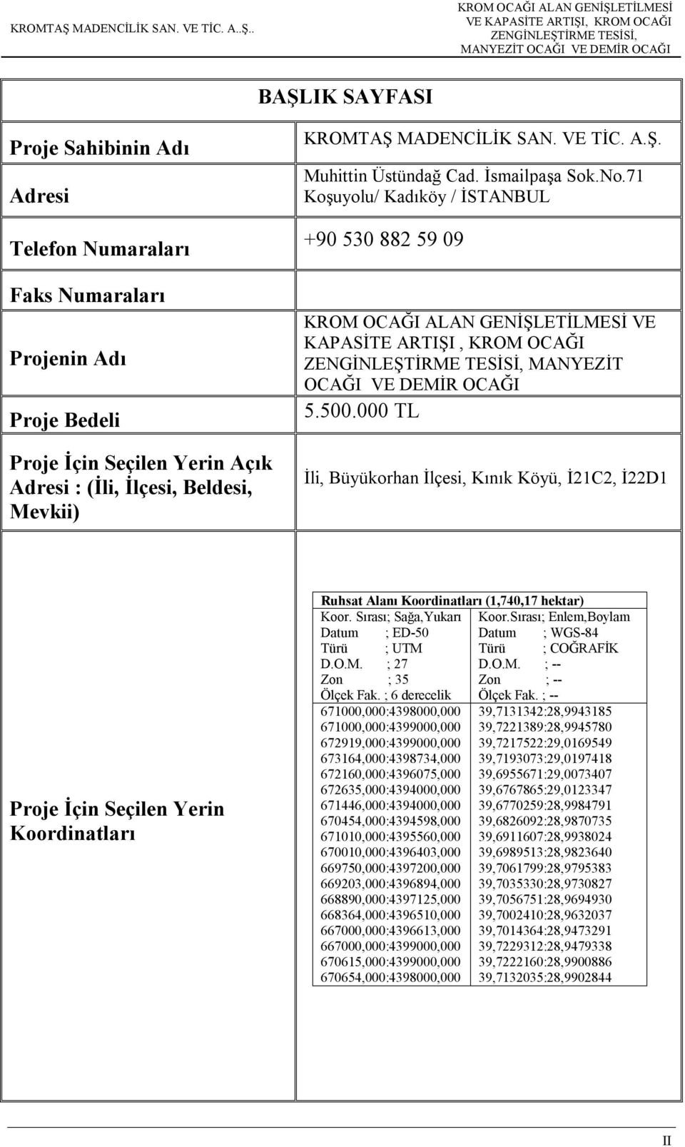 000 TL İli, Büyükorhan İlçesi, Kınık Köyü, İ21C2, İ22D1 Proje İçin Seçilen Yerin Koordinatları Ruhsat Alanı Koordinatları (1,740,17 hektar) Koor. Sırası; Sağa,Yukarı Koor.