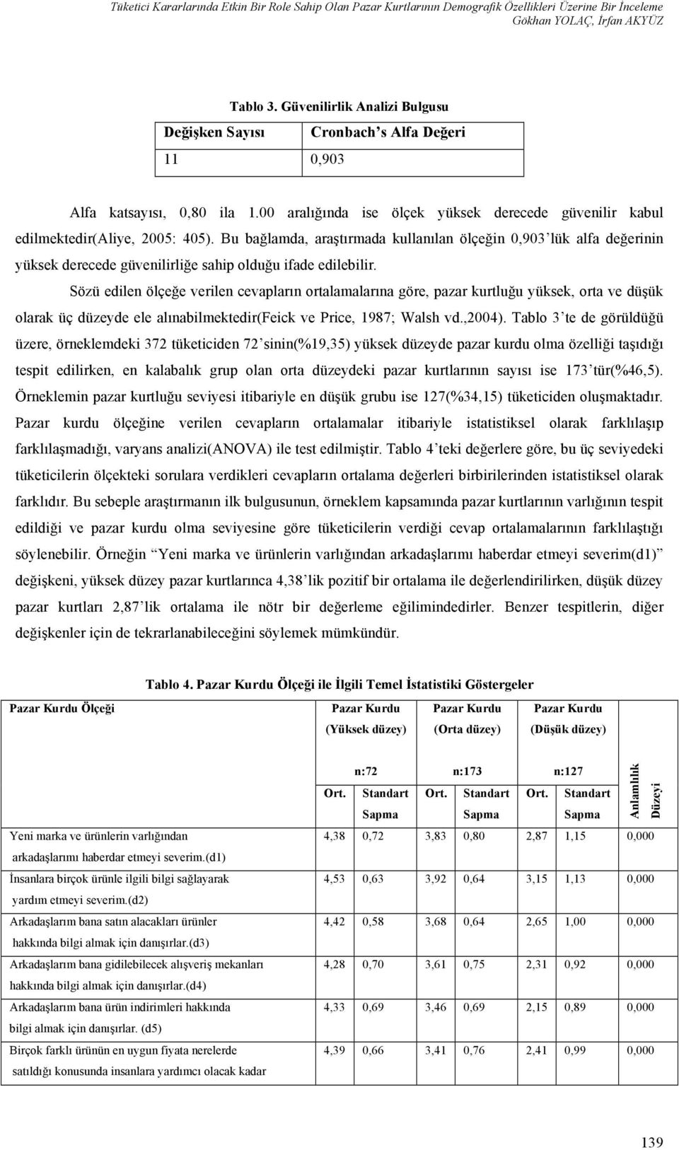 Bu bağlamda, araştırmada kullanılan ölçeğin 0,903 lük alfa değerinin yüksek derecede güvenilirliğe sahip olduğu ifade edilebilir.