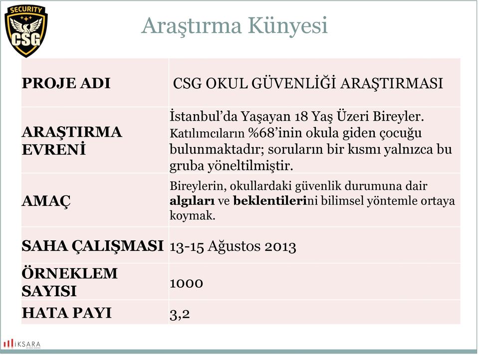 Katılımcıların 68 inin okula giden çocuğu bulunmaktadır; soruların bir kısmı yalnızca bu gruba